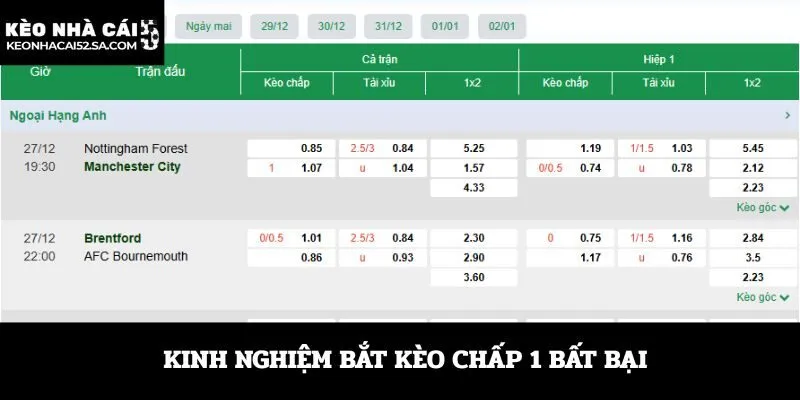 Kinh nghiệm bắt kèo chấp 1 bất bại