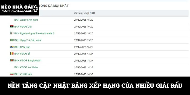 Nền tảng cập nhật bảng xếp hạng của nhiều giải đấu